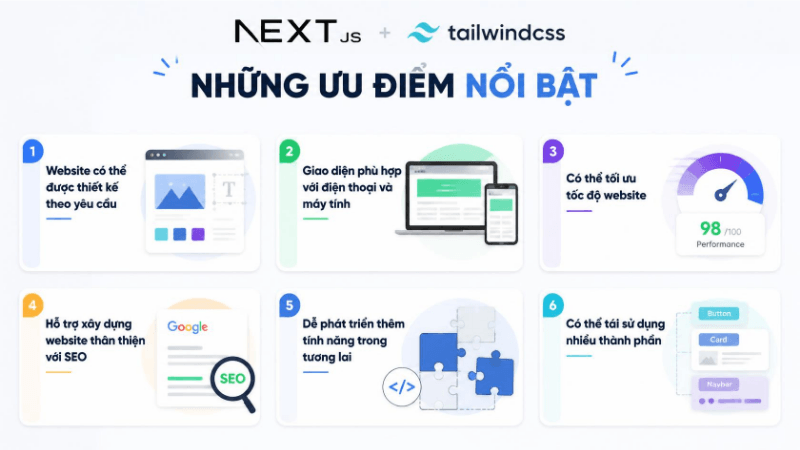 Sáu ưu điểm của Next.js kết hợp Tailwind CSS