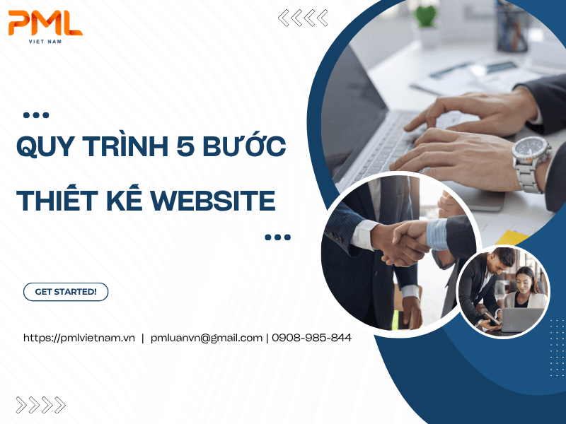 Quy trình 5 bước thiết kế website tại PML Vietnam